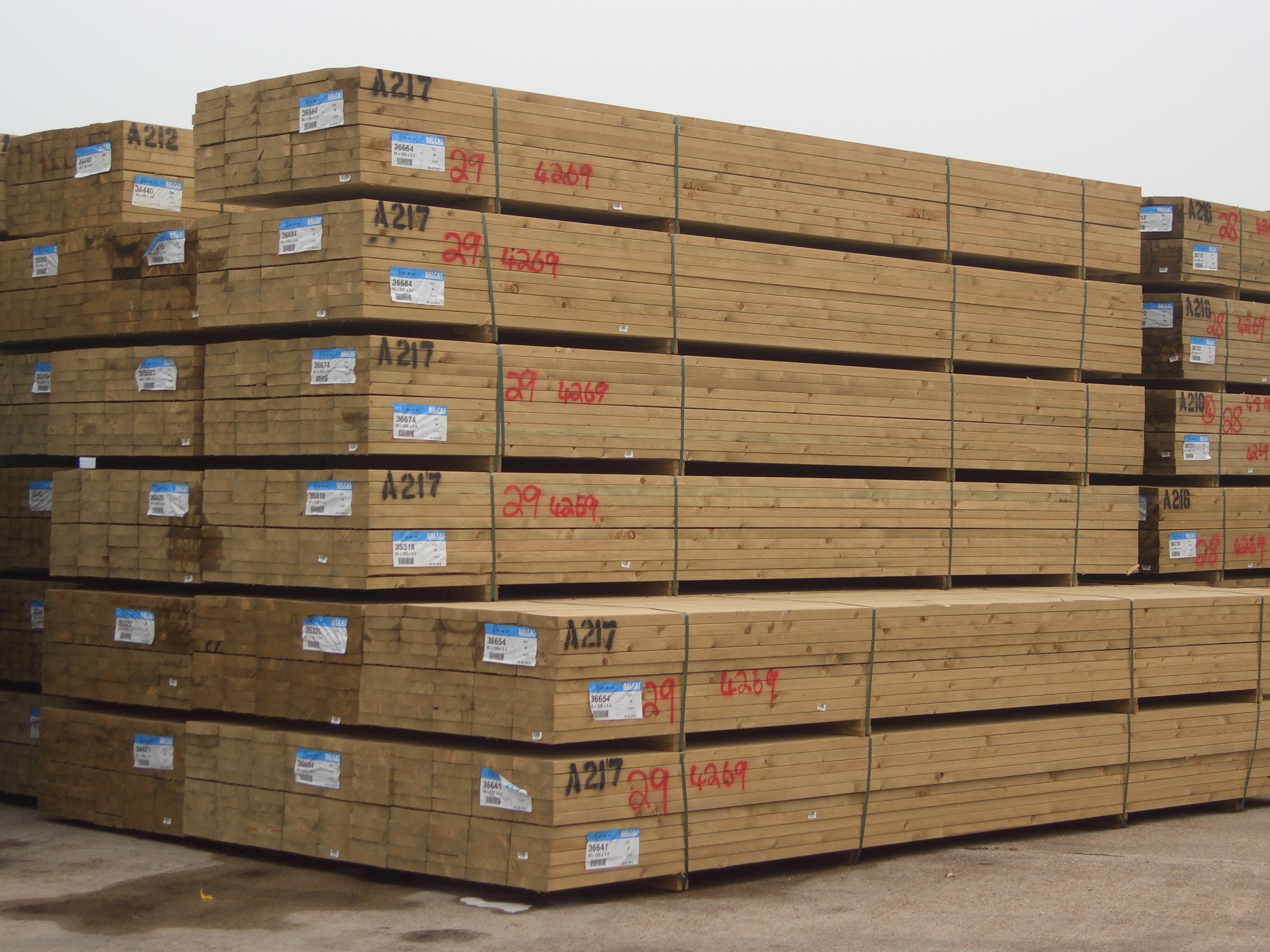 About Timber Requirements
